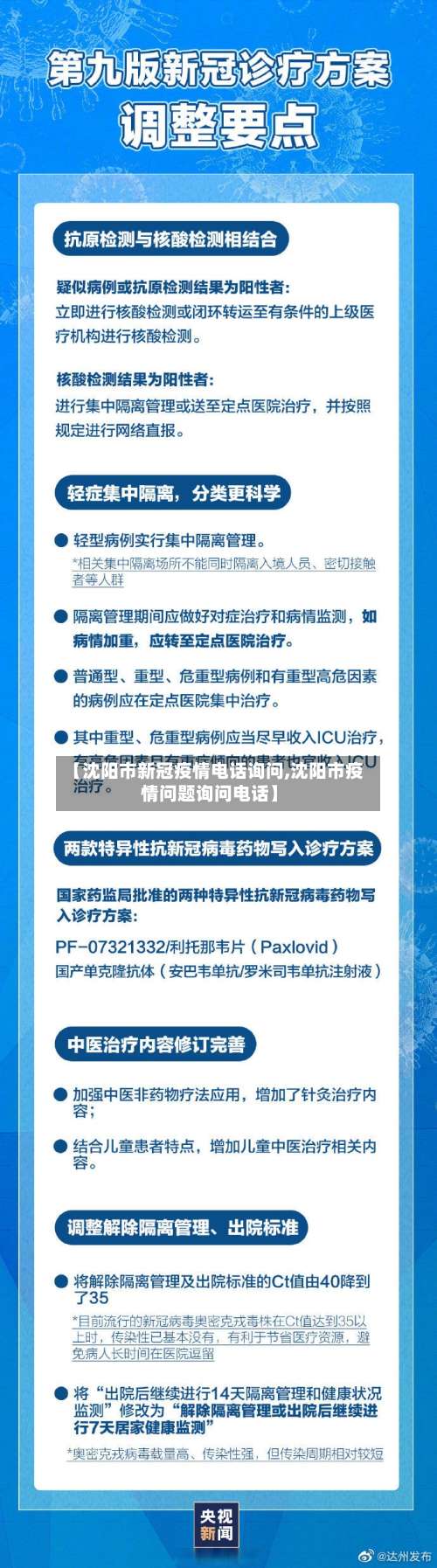 【沈阳市新冠疫情电话询问,沈阳市疫情问题询问电话】-第2张图片