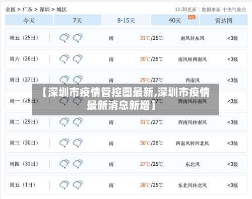 【深圳市疫情管控图最新,深圳市疫情最新消息新增】-第3张图片