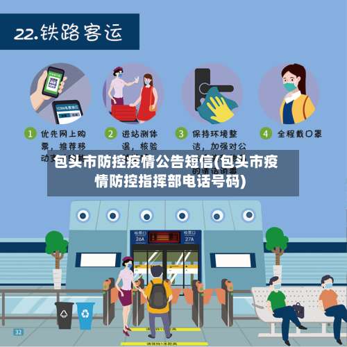 包头市防控疫情公告短信(包头市疫情防控指挥部电话号码)-第1张图片