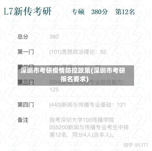 深圳市考研疫情防控政策(深圳市考研报名要求)-第1张图片