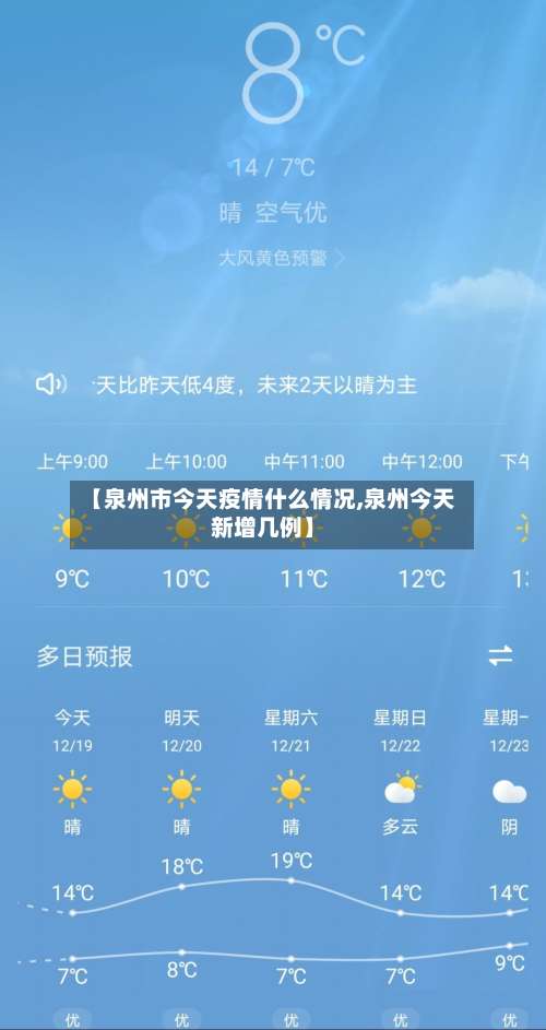 【泉州市今天疫情什么情况,泉州今天新增几例】-第2张图片