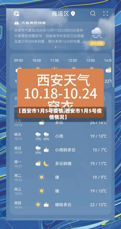 【西安市1月5号疫情,西安市1月5号疫情情况】-第1张图片