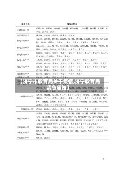 【济宁市教育局关于疫情,济宁教育局紧急通知】-第2张图片