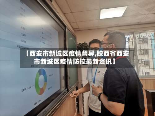 【西安市新城区疫情督导,陕西省西安市新城区疫情防控最新资讯】-第1张图片