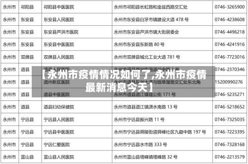【永州市疫情情况如何了,永州市疫情最新消息今天】-第2张图片