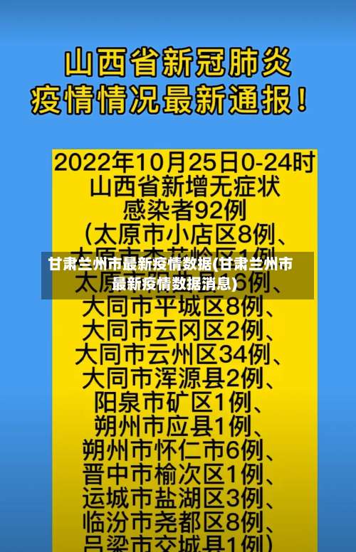 甘肃兰州市最新疫情数据(甘肃兰州市最新疫情数据消息)-第1张图片