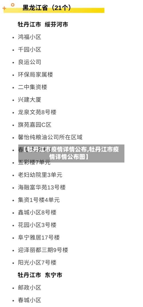 【牡丹江市疫情详情公布,牡丹江市疫情详情公布图】-第1张图片