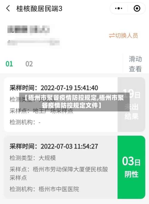 【梧州市聚餐疫情防控规定,梧州市聚餐疫情防控规定文件】-第1张图片