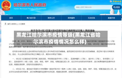 黑龙江哈尔滨市疫情等级(黑龙江省哈尔滨市疫情情况怎么样)-第1张图片