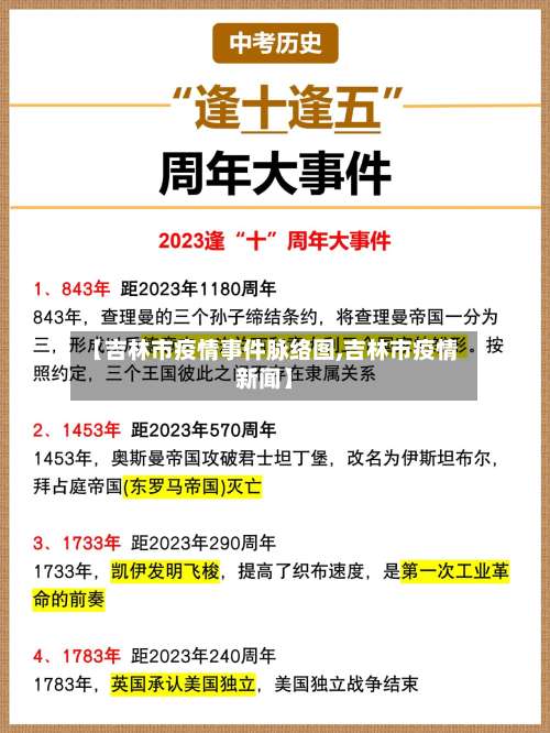 【吉林市疫情事件脉络图,吉林市疫情新闻】-第2张图片