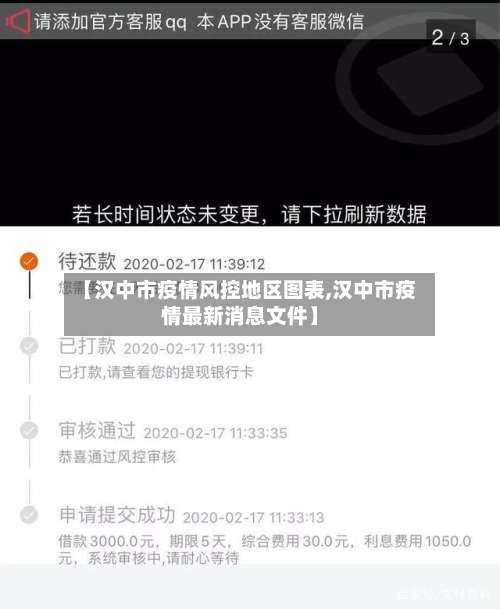 【汉中市疫情风控地区图表,汉中市疫情最新消息文件】-第1张图片