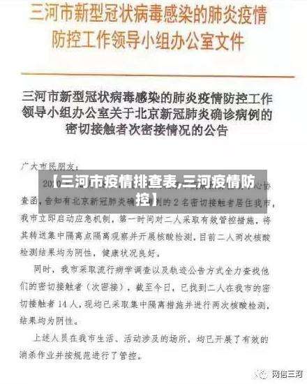 【三河市疫情排查表,三河疫情防控】-第2张图片