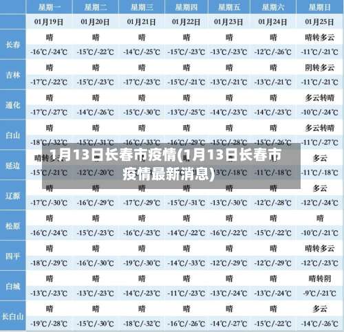 1月13日长春市疫情(1月13日长春市疫情最新消息)-第1张图片