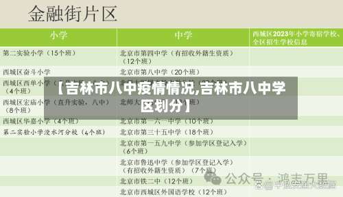 【吉林市八中疫情情况,吉林市八中学区划分】-第1张图片