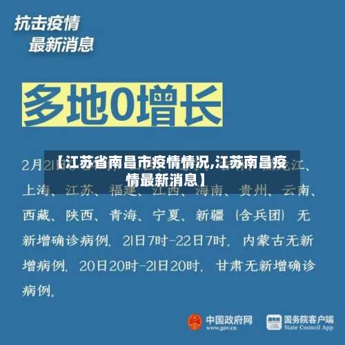 【江苏省南昌市疫情情况,江苏南昌疫情最新消息】-第1张图片