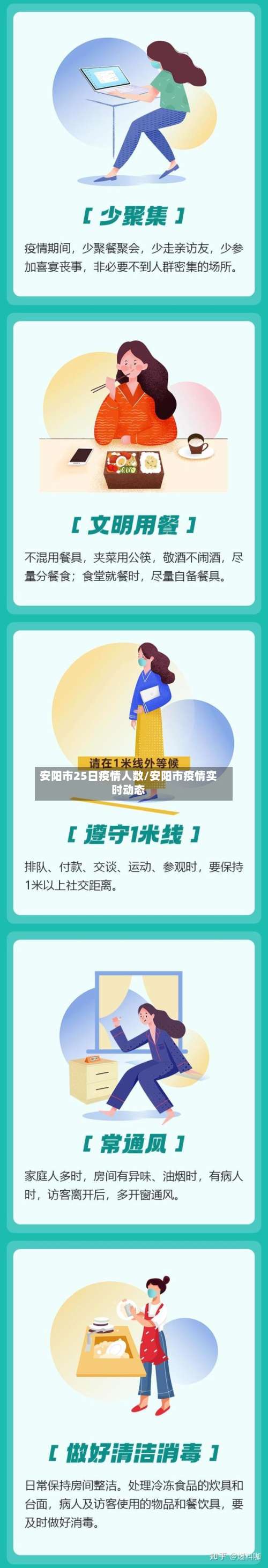 安阳市25日疫情人数/安阳市疫情实时动态-第1张图片