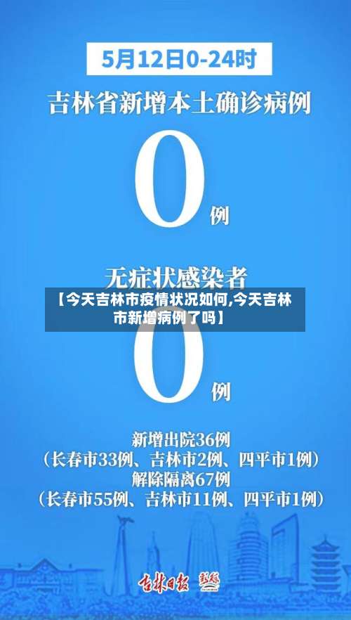 【今天吉林市疫情状况如何,今天吉林市新增病例了吗】-第1张图片