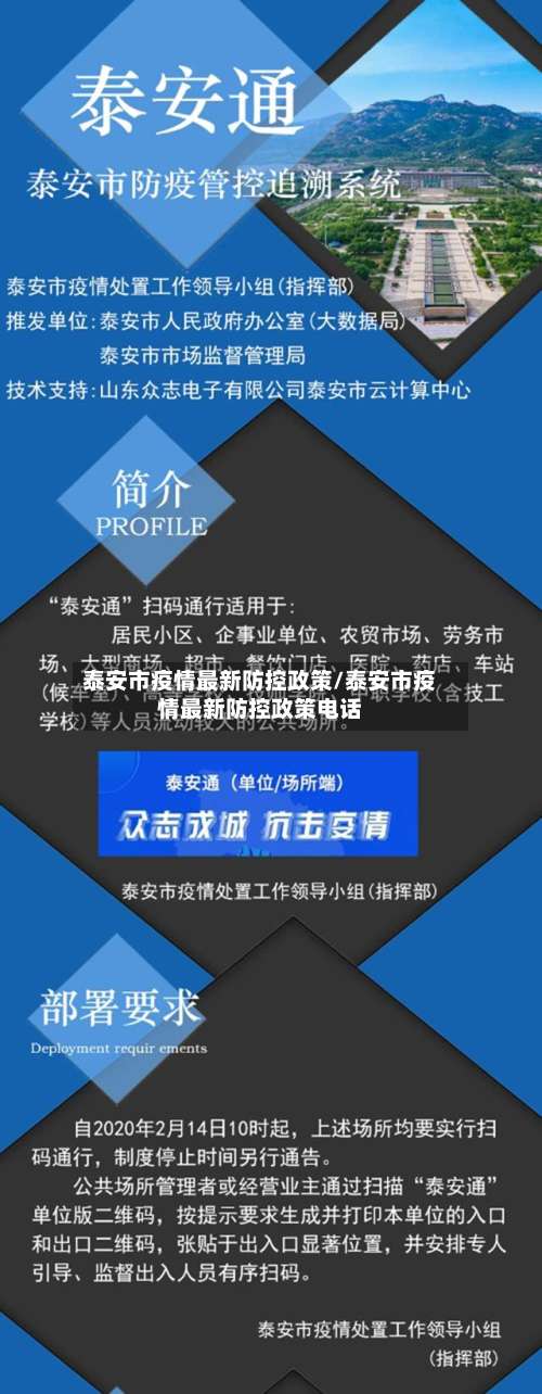 泰安市疫情最新防控政策/泰安市疫情最新防控政策电话-第1张图片