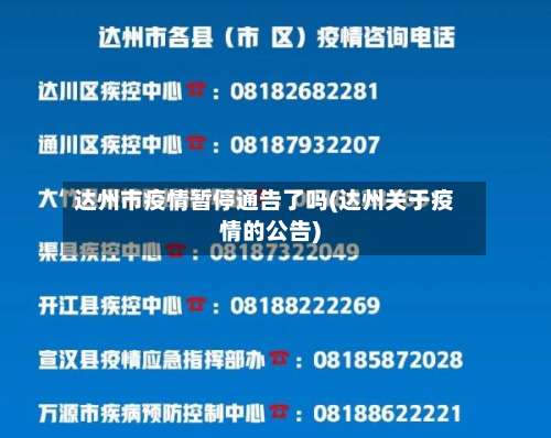 达州市疫情暂停通告了吗(达州关于疫情的公告)-第2张图片
