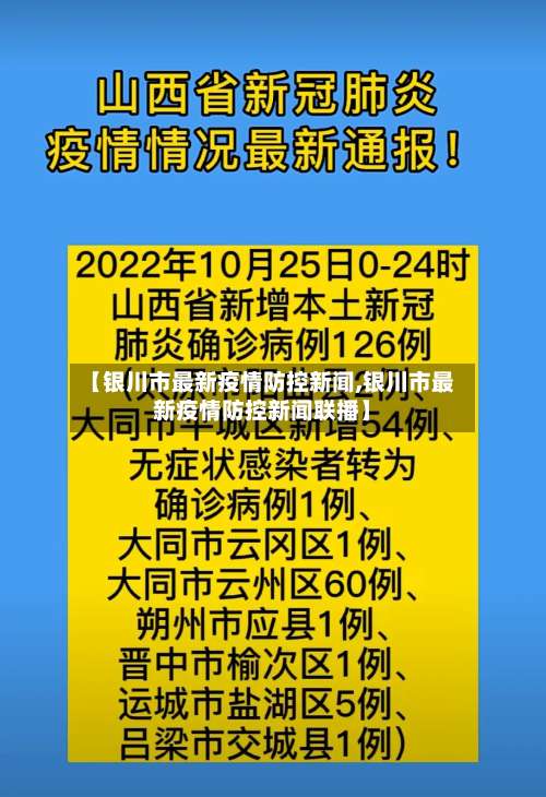 【银川市最新疫情防控新闻,银川市最新疫情防控新闻联播】-第1张图片