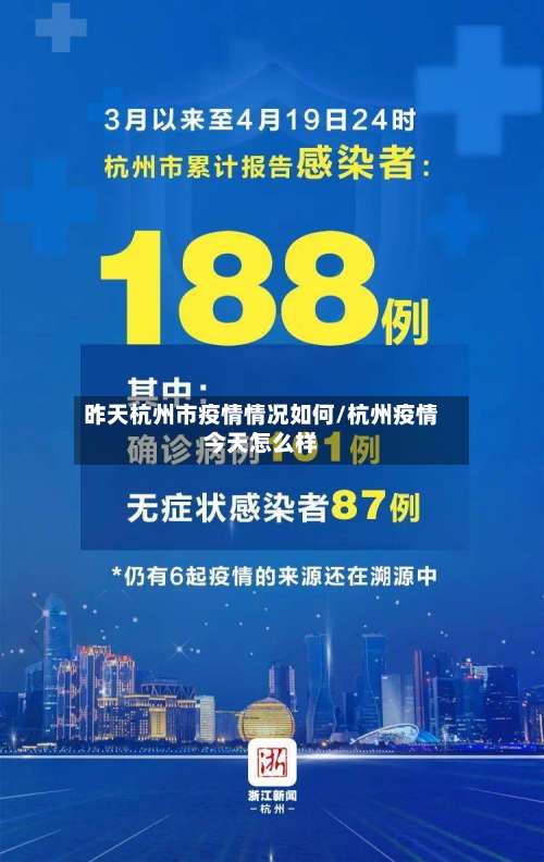 昨天杭州市疫情情况如何/杭州疫情今天怎么样-第1张图片