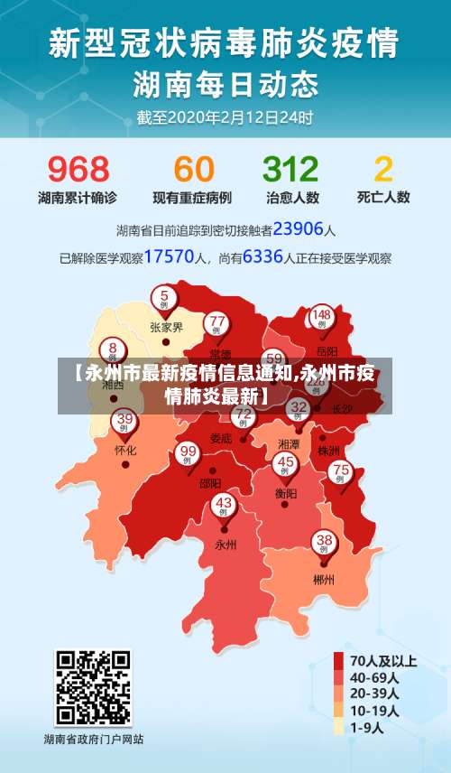 【永州市最新疫情信息通知,永州市疫情肺炎最新】-第1张图片