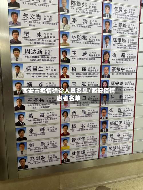 西安市疫情确诊人员名单/西安疫情患者名单-第1张图片