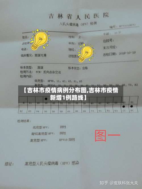 【吉林市疫情病例分布图,吉林市疫情新增1例路线】-第2张图片