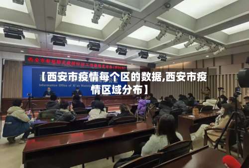 【西安市疫情每个区的数据,西安市疫情区域分布】-第2张图片