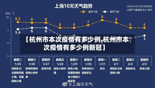 【杭州市本次疫情有多少例,杭州市本次疫情有多少例新冠】-第1张图片