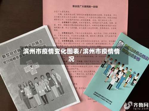 滨州市疫情变化图表/滨州市疫情情况-第1张图片