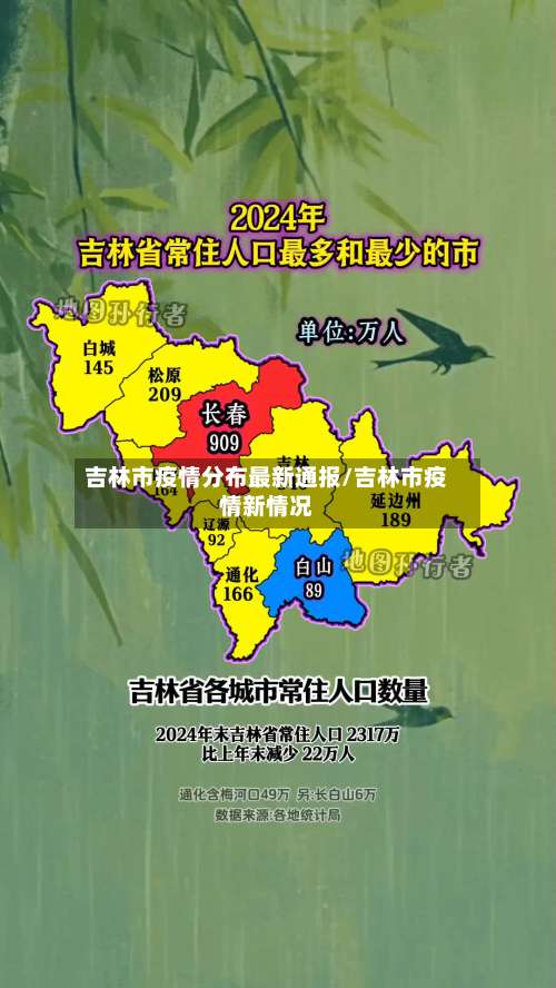 吉林市疫情分布最新通报/吉林市疫情新情况-第1张图片