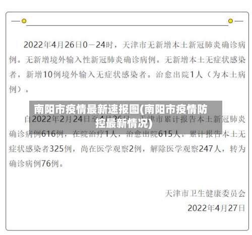 南阳市疫情最新速报图(南阳市疫情防控最新情况)-第1张图片