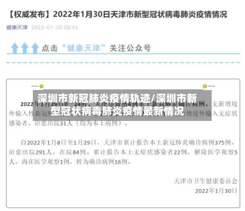 深圳市新冠肺炎疫情轨迹/深圳市新型冠状病毒肺炎疫情最新情况-第2张图片