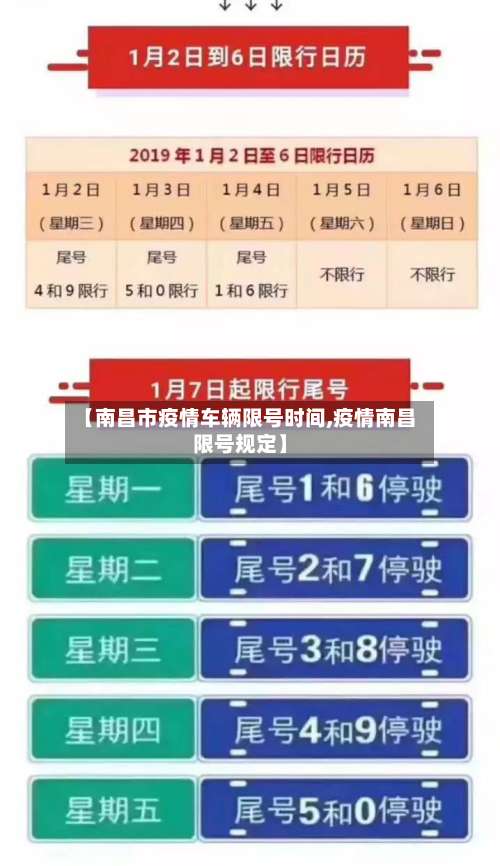 【南昌市疫情车辆限号时间,疫情南昌限号规定】-第1张图片