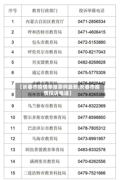 【长春市疫情举报条例最新,长春市疫情投诉电话】-第1张图片
