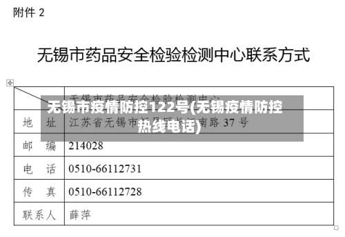 无锡市疫情防控122号(无锡疫情防控热线电话)-第2张图片