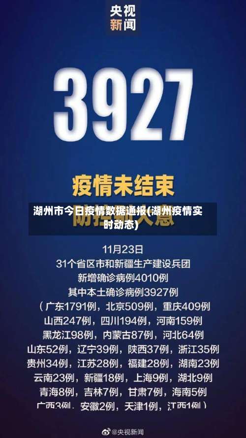 湖州市今日疫情数据通报(湖州疫情实时动态)-第1张图片